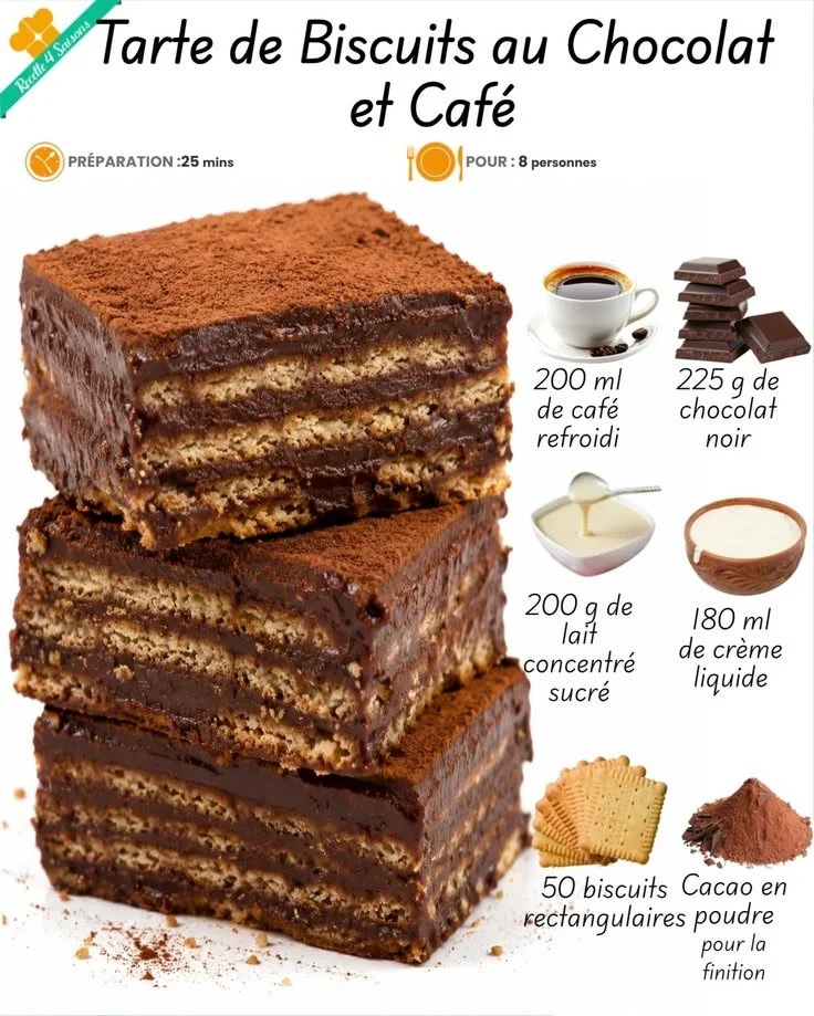 Tarte de biscuits au chocolat et café, un dessert savoureux à découvrir.